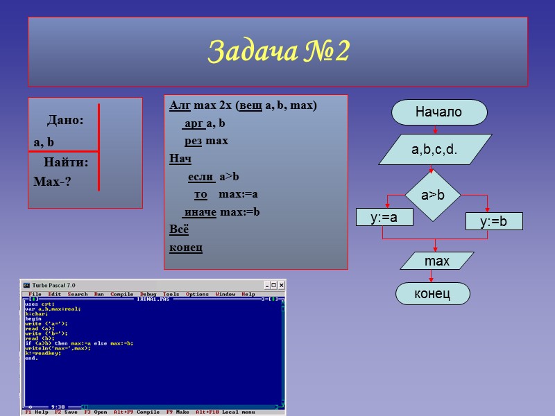 Задача №2   Дано: a, b    Найти: Max-? Алг max
